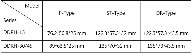 Tabelle - MEAN WELL DDRH-15/30/45 DC/DC-Wandler